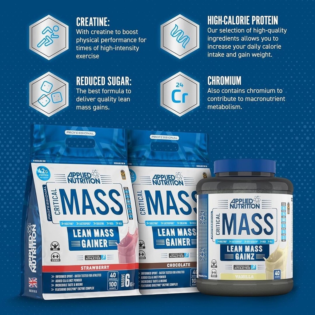 Applied Nutrition - Critical Mass Professional
