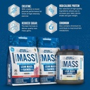 Applied Nutrition - Critical Mass Professional