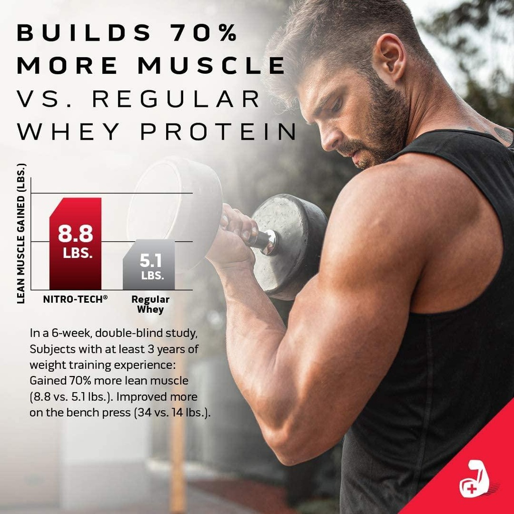 MuscleTech - Nitro Tech Whey Protein - Approx 40 Serving